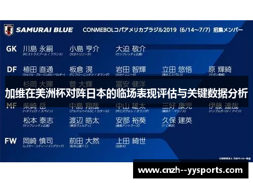 加维在美洲杯对阵日本的临场表现评估与关键数据分析