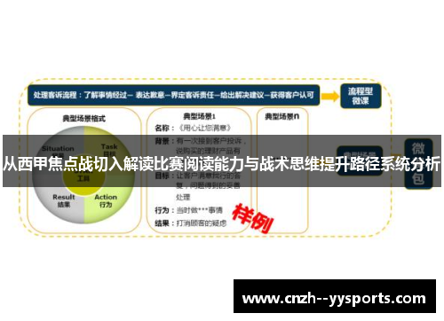 从西甲焦点战切入解读比赛阅读能力与战术思维提升路径系统分析