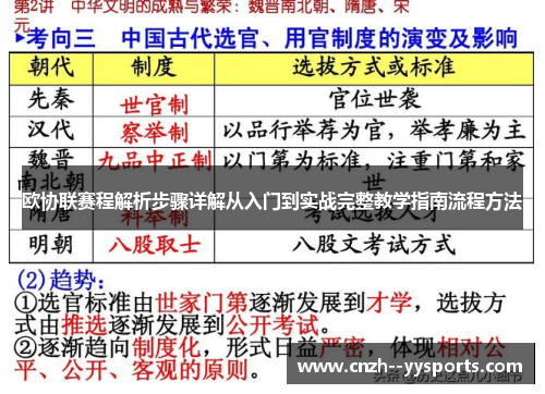 欧协联赛程解析步骤详解从入门到实战完整教学指南流程方法