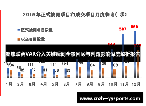 聚焦联赛VAR介入关键瞬间全景回顾与判罚影响深度解析报告